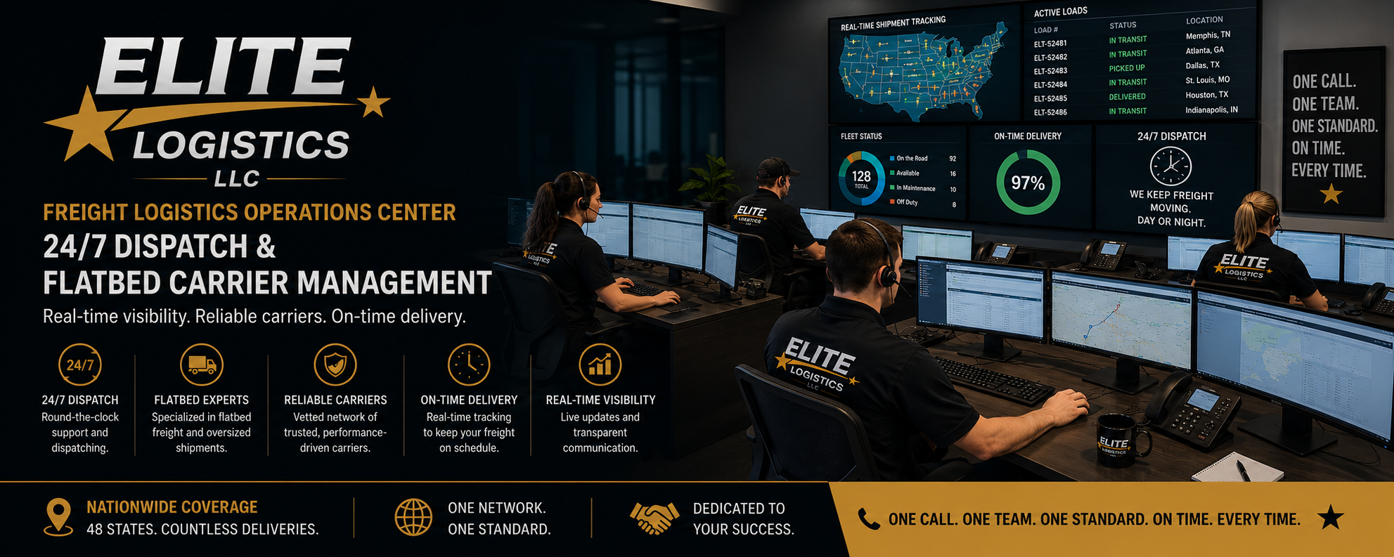 Elite Logistics LLC freight logistics operations center featuring 24/7 dispatchers monitoring real-time shipment tracking, flatbed carrier management, freight visibility dashboards, and nationwide transportation operations.