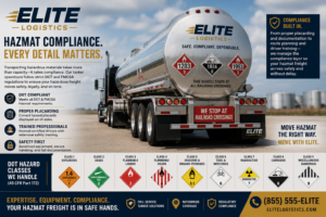 Elite Logistics tanker truck displaying required DOT hazard placards for hazardous materials transportation, illustrating hazmat freight compliance, regulatory safety requirements, and proper tanker placarding under U.S. Department of Transportation regulations.