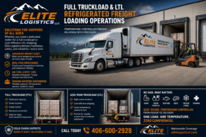 Elite Logistics refrigerated freight truck at loading dock for FTL and LTL reefer shipping