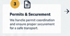 Step 3 Permits and Securement: Elite Logistics handles oversize permit coordination and proper load securement for safe equipment transport