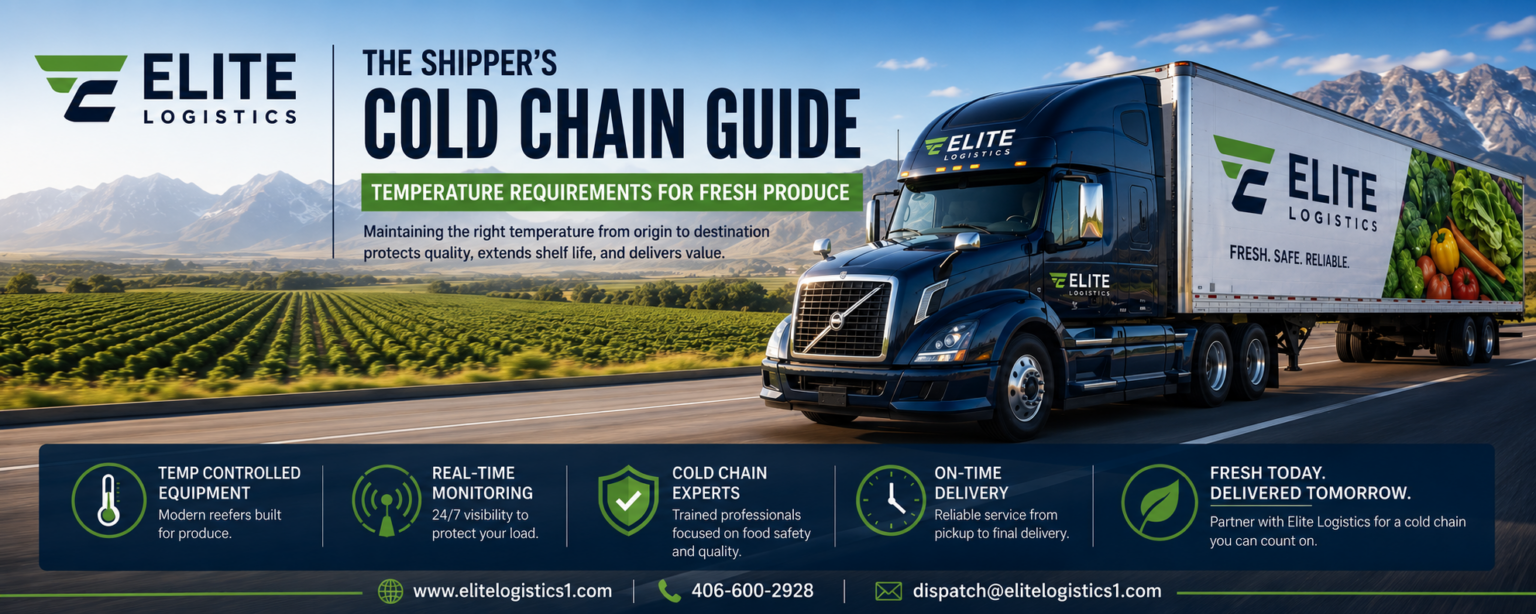 Elite Logistics refrigerated truck beside produce fields with a fresh produce cold chain guide and temperature control graphics.